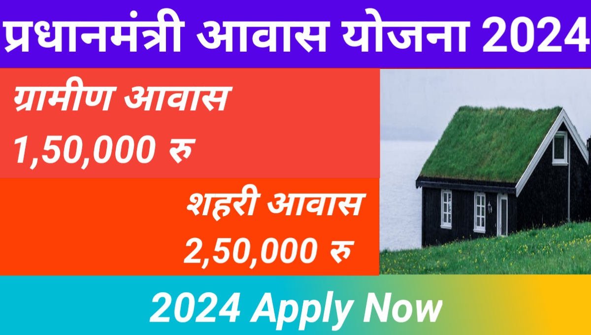 pradhan mantri awas yojana 2024